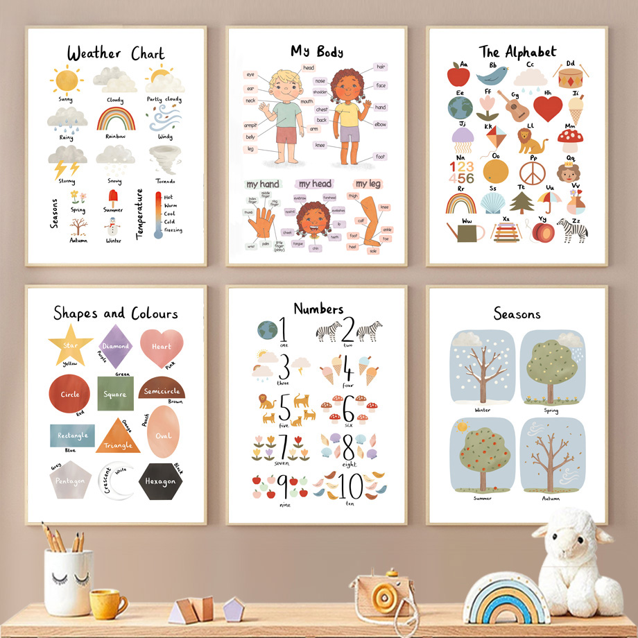 Kids Education Room - Seasons Shapes Colors Body Number Alphabet
