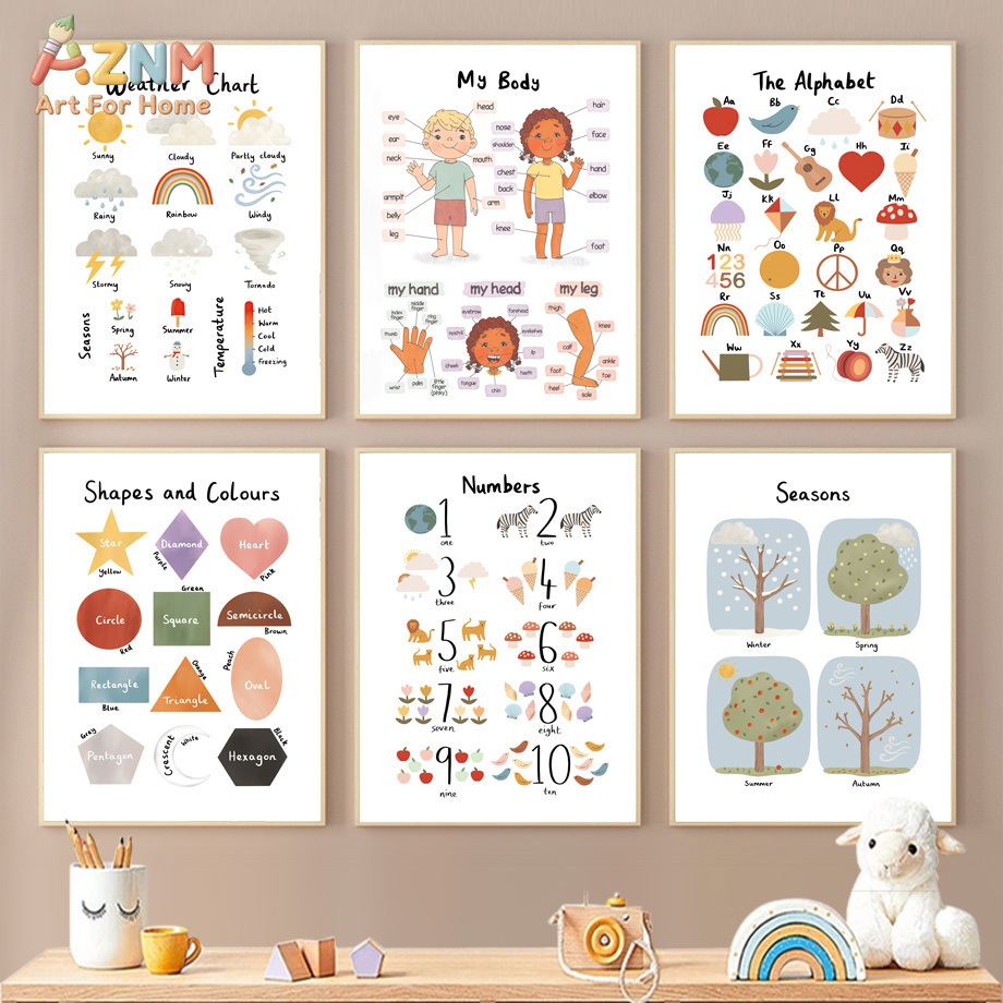 Kids Education Room - Seasons Shapes Colors Body Number Alphabet