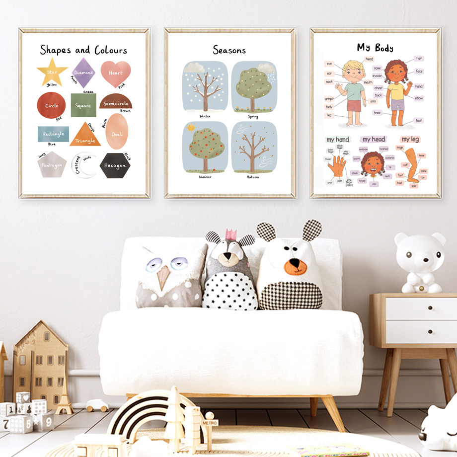 Seasons Shapes Colors Body Num - Kids Education Room avaliação e preço