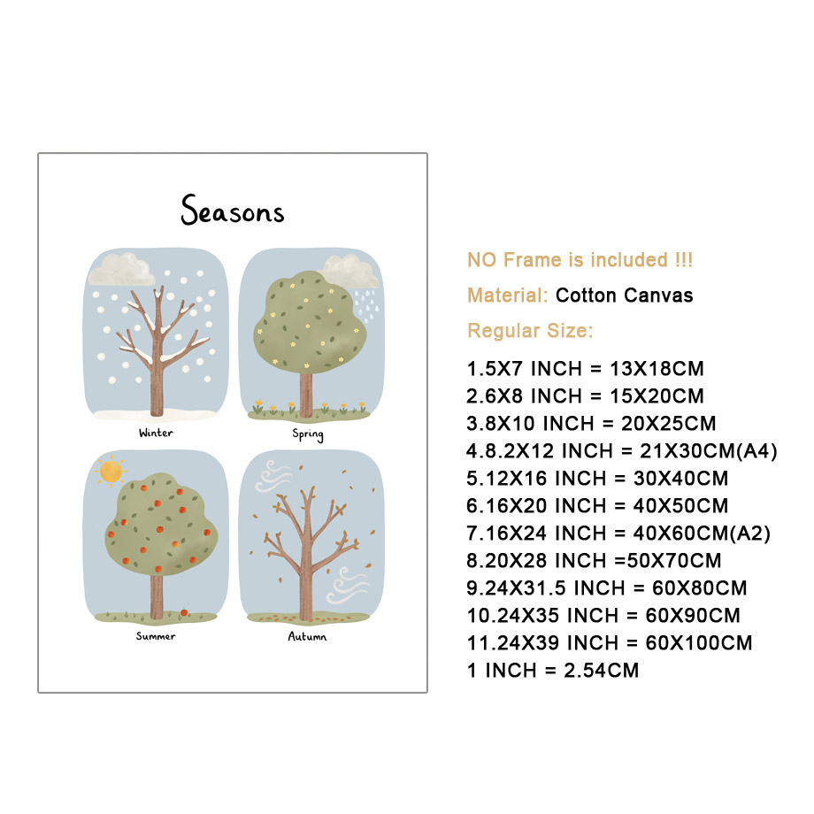 Seasons Shapes Colors Body Num - Kids Education Room avaliação e preço
