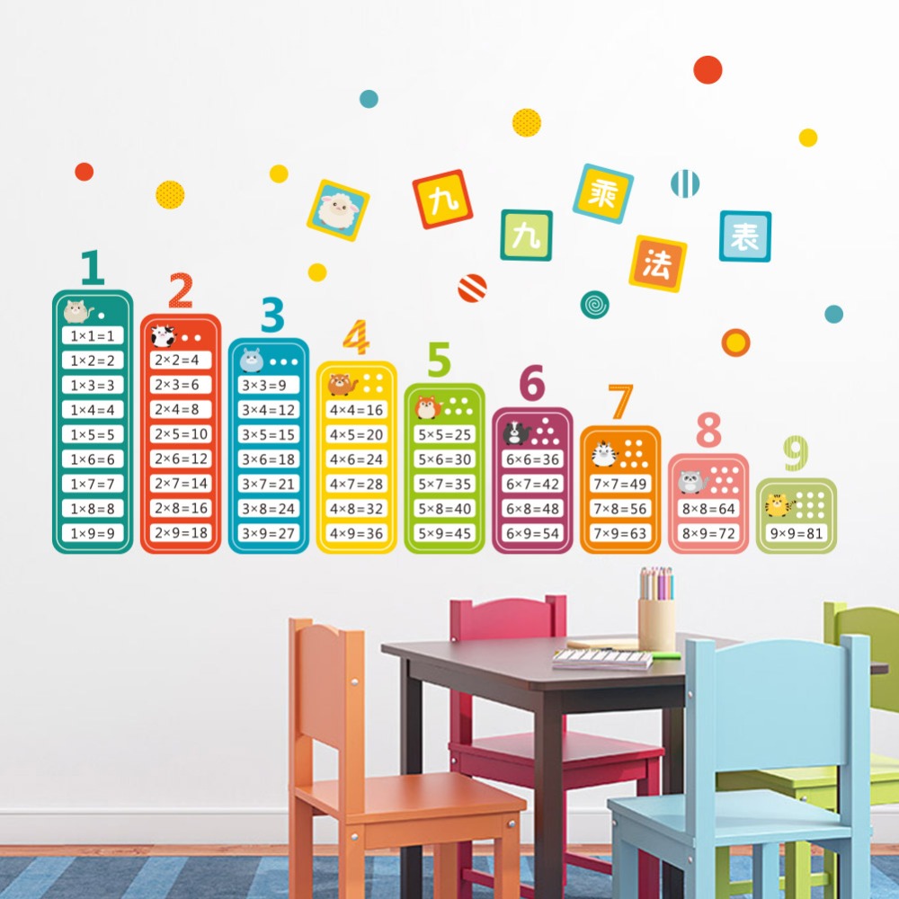Cartoon Children 99 Multiplica - Kids Education Room avaliação e preço