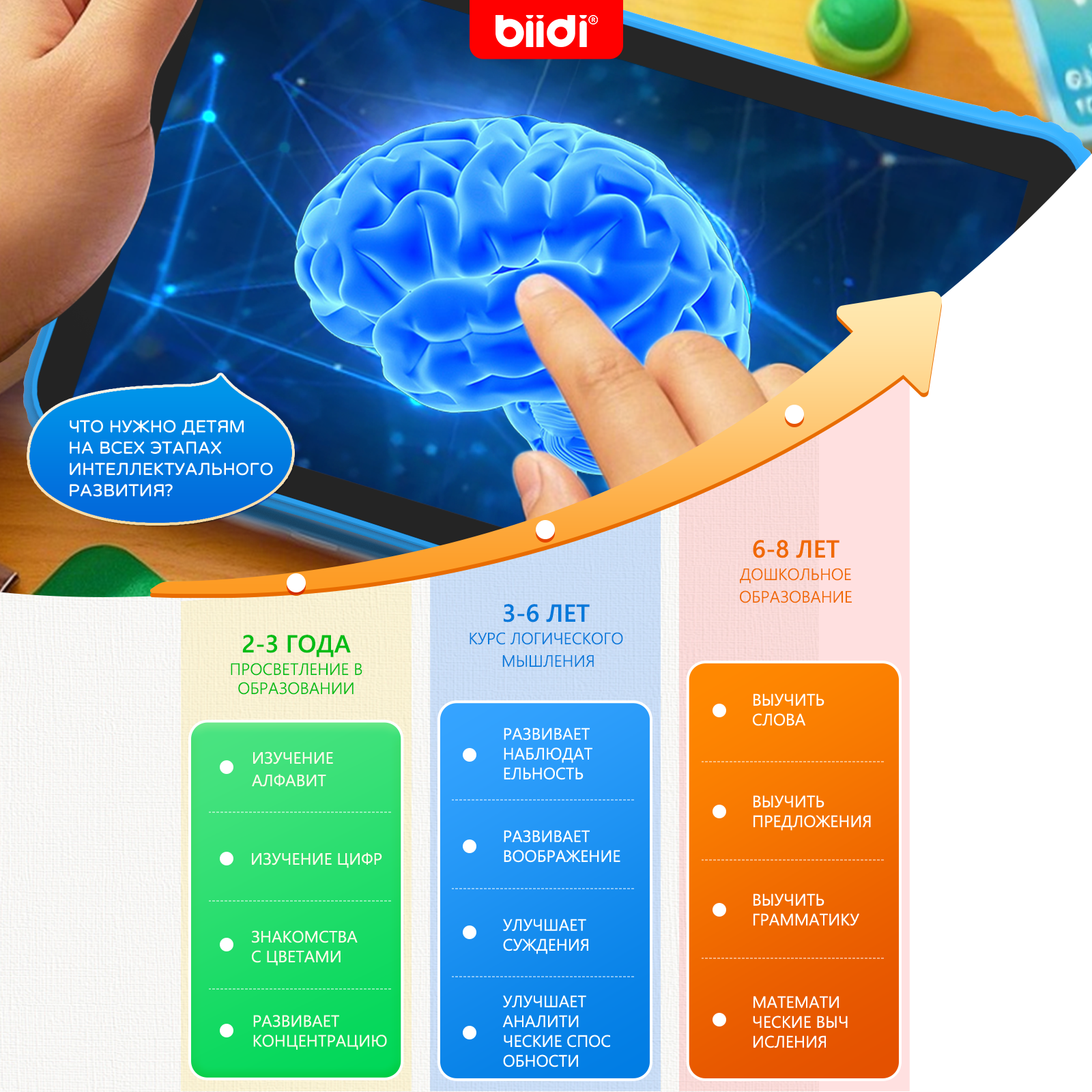 Biidi Russian Kazakh English K - Kids Education Tablet avaliação e preço